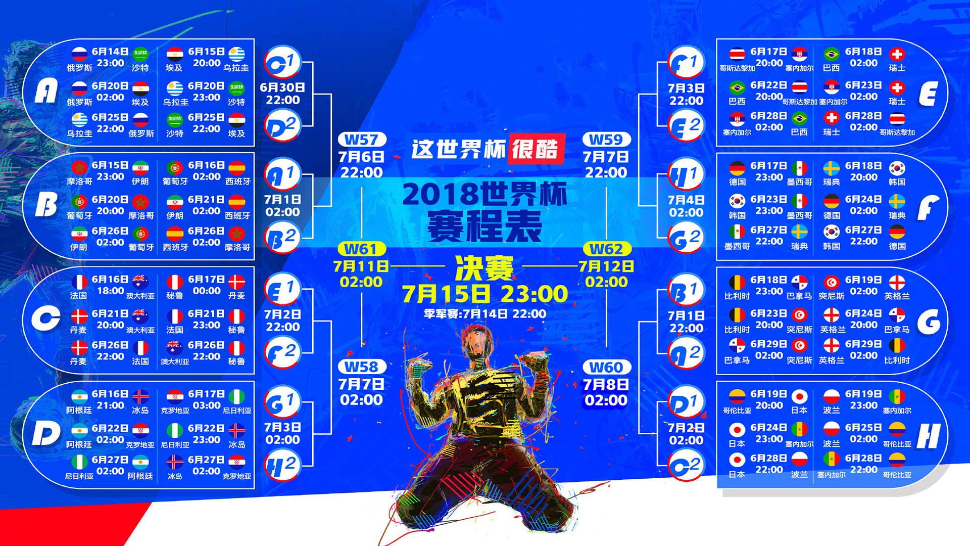宿敌之夜的破晓，2026世界杯E组，美国足球的成人礼与B费的孤独王冠